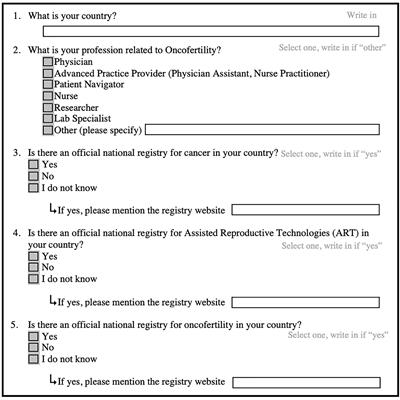 National oncofertility registries around the globe: a pilot survey